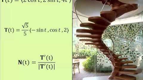 12.9 Curvature and Normal Vectors Part 2