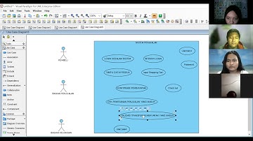 Cara membuat diagram Use Case, Activity, dan Squence menggunakan aplikasi Visual Paradigm