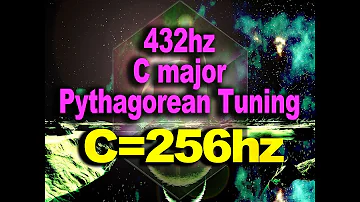 432hz music/C-MAJOR 256hz/Heinke Aussenegg/432hz free download