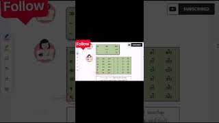 ာ သင်ခန်းစာ အပိုင်း ၆ #myanmar #myanmareducation #myanmarlesson #worldwide #100kview #viralshorts