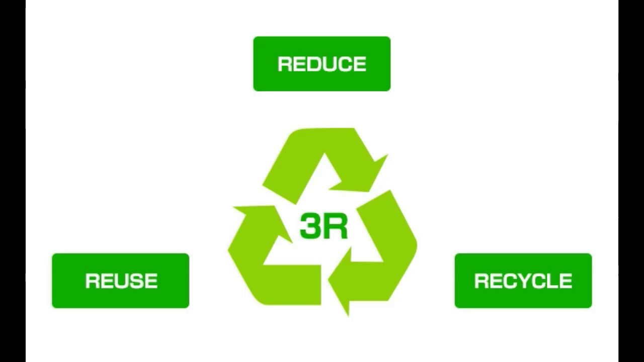 Reduce mean. Принцип 3r reduce reuse recycle. 3r reduce reuse recycle. Recycling reuse reduce. Знак reduce reuse recycle.