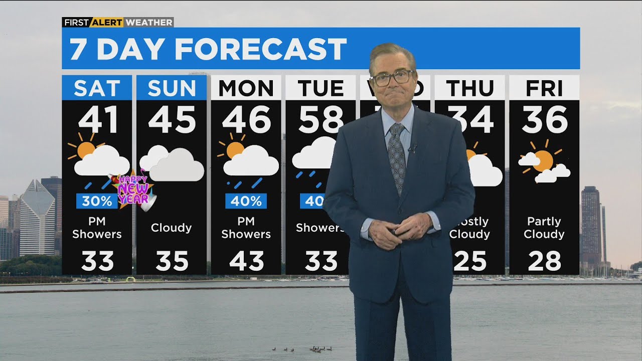 First Alert Weather: Above normal temps - YouTube