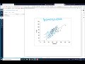 Question about homescedastic