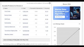 codechef starter 211 for u all solution here https://t.me/codingSoln_ss