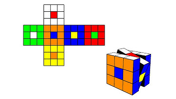 Processing language examples - 4. Rubik