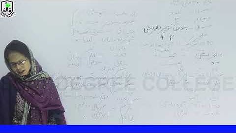 BCOM2 URDU CHAPTER #3 LECTURE #2