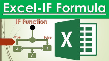 IF Formula in MS Excel (Urdu / Hindi)