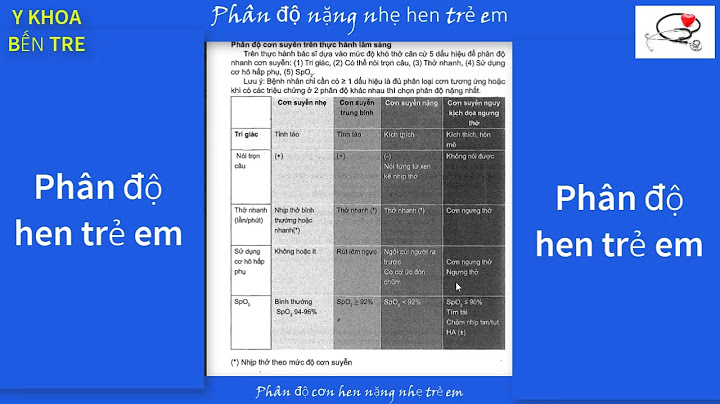 Đánh giá mức độ hen nặng năm 2024