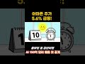MS 잡으러 간다? 아마존 AI 매출 본격 확보 #아마존 #AMZN #AWS #AI매출 #인공지능투자 #앤디재시 #클라우드 #빅테크실적 #커스텀칩 #미국주식