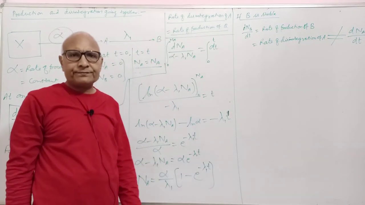 Radio activity Lecture 2