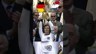 FIFA World Cup past winners(1930-2022) #soccer #fifaworldcup