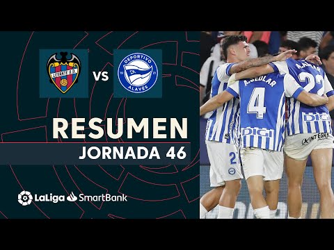 Levante Alaves Goals And Highlights