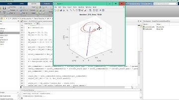 PID controller tuning in Matlab