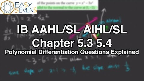 IB Calculus: 5.3/5.4 Polynomial Differentiation Questions Explained -- IB AA HL/SL AI HL/SL