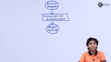 Address Binding - Memory Management - Operating System