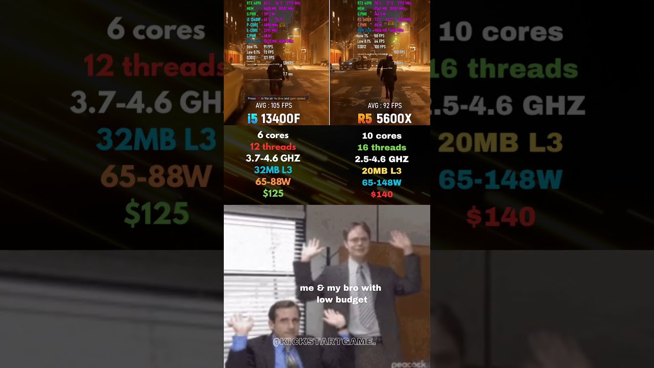 Ryzen 5 5600X Vs I5 13400F Which One Should You Buy 