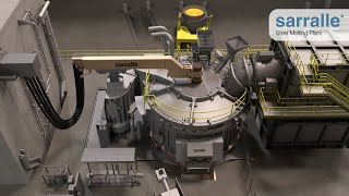 SARRALLE - Electric Arc Furnace - DC Design