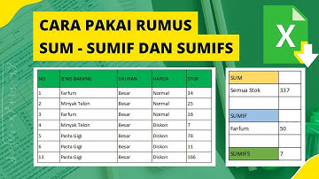 Cara Penggunaan Rumus SUM - SUMIF Dan SUMIFS Di Microsoft Excel Dengan Mudah