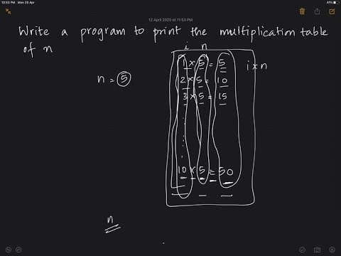 Display the multiplication