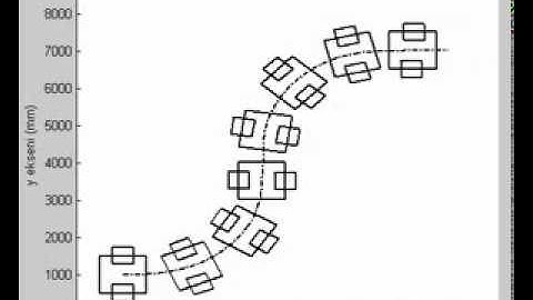 Two robots carrying an object over their heads cooperatively in parallel formation - MATLAB