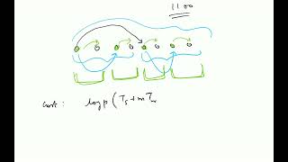 Broadcast and Reduce with recursive doubling