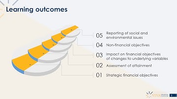 CIMA F3 Financial Strategic Objectives