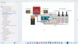 Stm32G0 Hal Uart Dma Manuel Yapilandirma