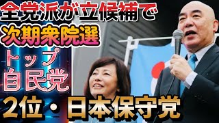 【日本保守党】次期衆院選、全党派が立候補で1位自民党、2位日本保守党！【欲張めろんの世界のC級ニュース】#欲張めろん