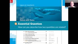 Celebrity Back to School Webinar Reveal Math 6-12 Net Worth