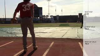 Chet Bowling C3B Cl Of 2022