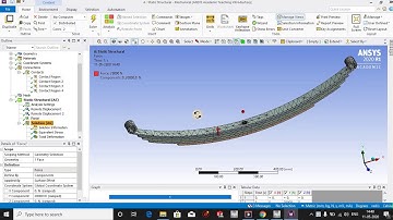 LEAF SPRING ANSYS SIMULATION