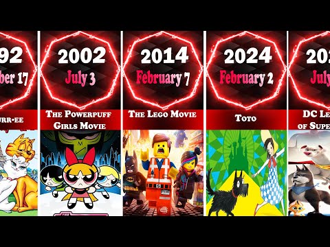 List of Every Warner Bros Animation Movies by Release Date 1992-2023