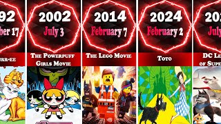 List of Every Warner Bros Animation Movies by Release Date 1992-2023