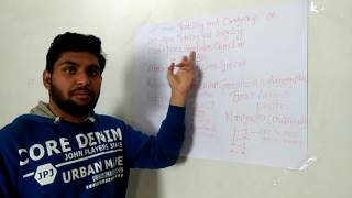 Basic Concepts of Software Modelling and Designing(SMD):-Class,Attributes,Relationships,Functions screenshot 5