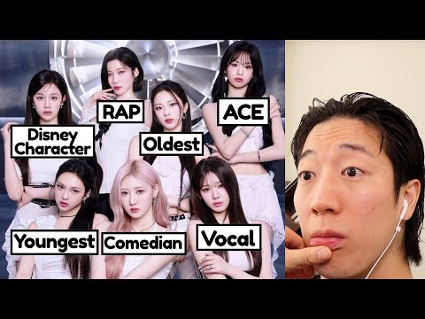 Babymonster Members Explained