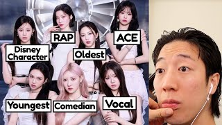 BABYMONSTER Members EXPLAINED