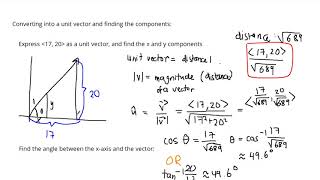 Precalculus graphical numerical algebraic chapter 6 review