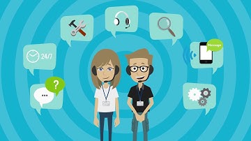 Wordpress Help, Support and Maintenance Service - WP EZI