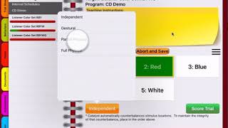 Conditional Discrimination 6: Overview