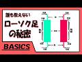 初心者向けローソク足パターン完全講座