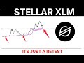 Insane STELLAR XLM Support Band Update