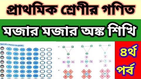 Class 4 Amar Gonit (237-238) চতুর্থ শ্রেণীর গণিত।। মজার মজার অংক।। চতুর্থ পর্ব।।