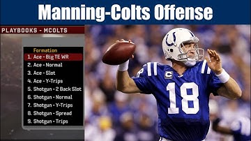 Manning-Colts Playbook (NCAA Football 06)