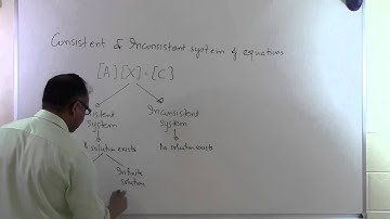 Chapter04.05: Lesson: Consistent and Inconsistent System of Equations: Theory