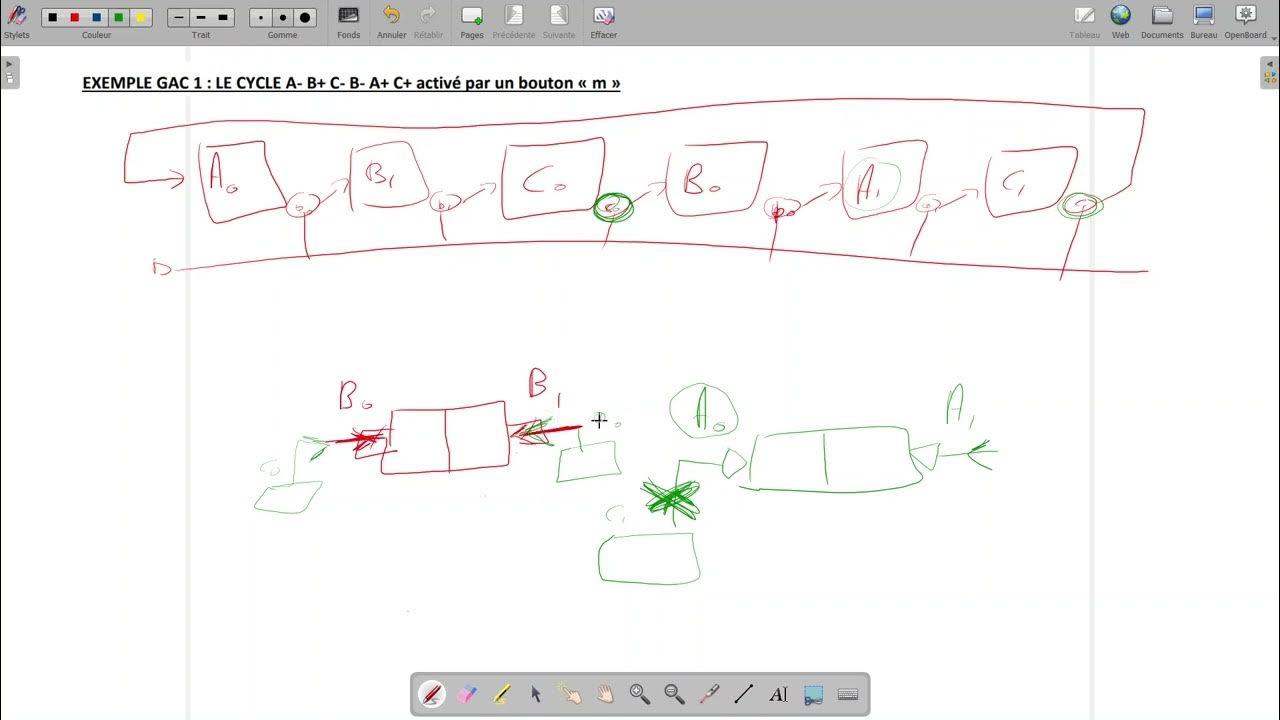 Graphe avec correction - YouTube