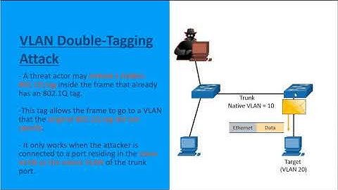 VLAN and DHCP Attacks