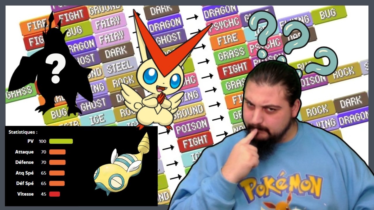 CE QUIZ EST DE PLUS EN PLUS DIFFICILE !