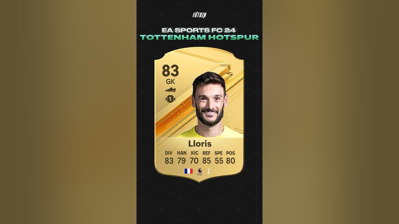 Tottenham Hotspur EA Sports FC 24 Rating Predictions