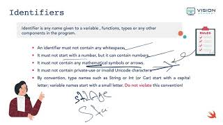 CH1-7-Introduction: Identifiers and Keywords تطوير التطبيقات | لغة سوفت | Swift Programming screenshot 1