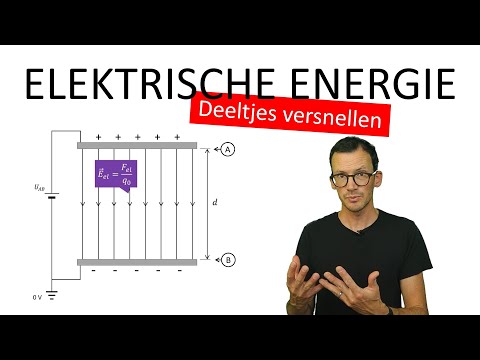 Video: Wat is 'n nie-voorbeeld van elektriese energie?